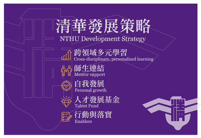 清華發展策略。
