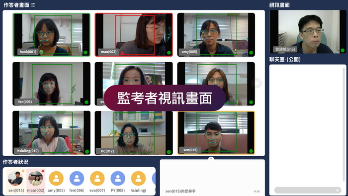 監考者在系統上可以看到考生作答狀況。