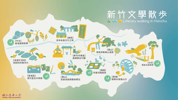 清華大學與企業及在地團體合作的「新竹文學散步」已拓展10條路線。圖片